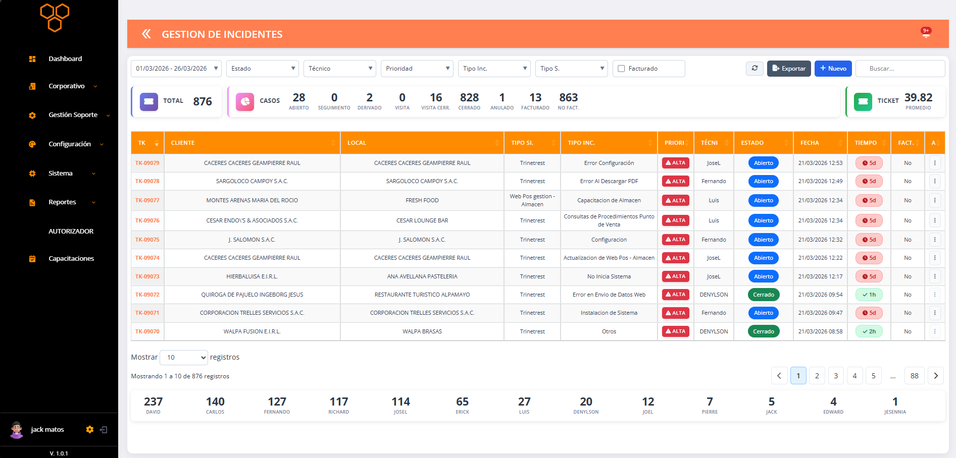 Sistema CRM Empresarial pantalla 1